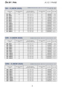 bảng giá ổn áp Lioa giá tốt nhất tại kho